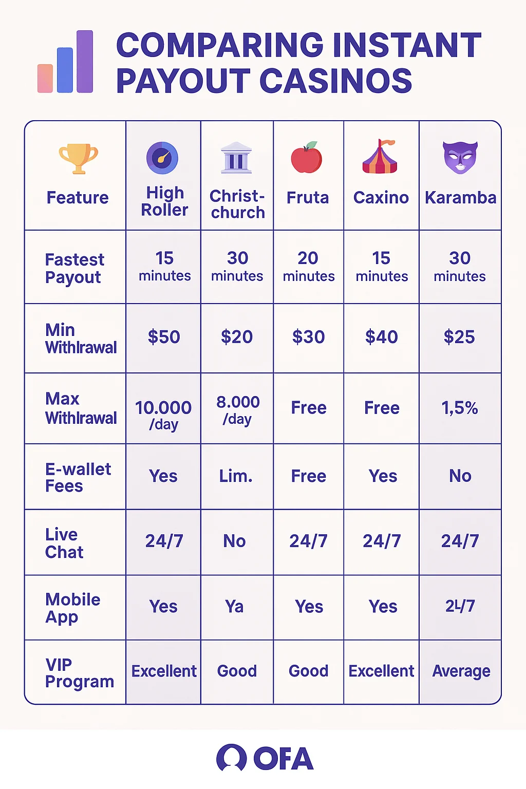 Instant payout casinos new zealand